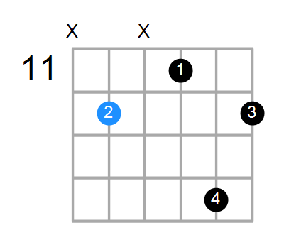 A6 Chord